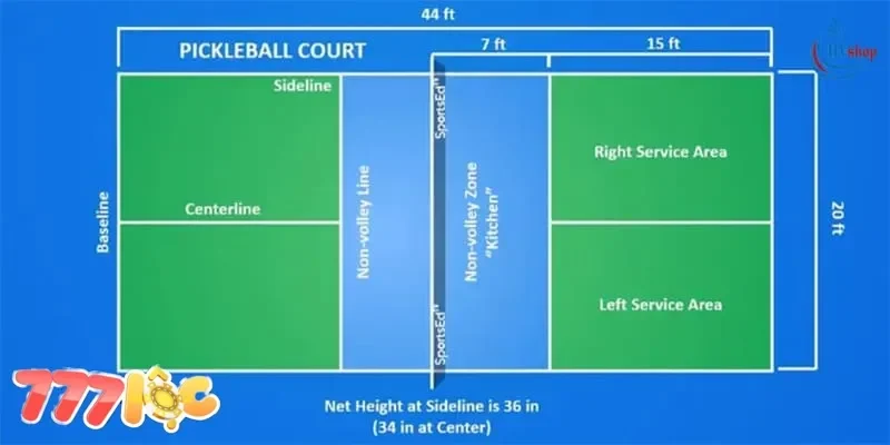 Luật chơi pickleball Luật chơi pickleball