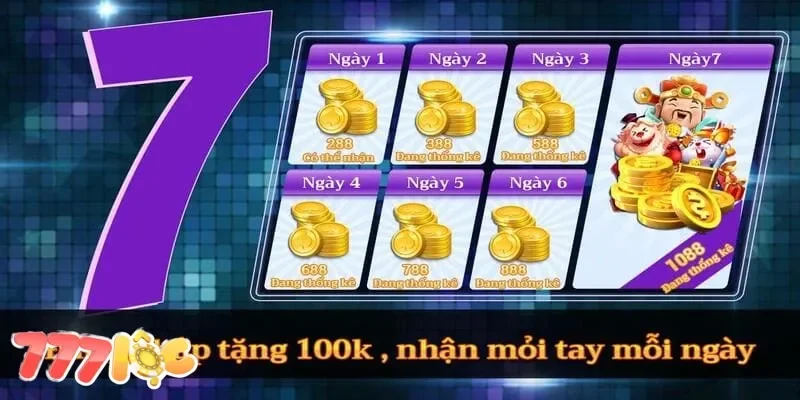 đăng nhập 777loc